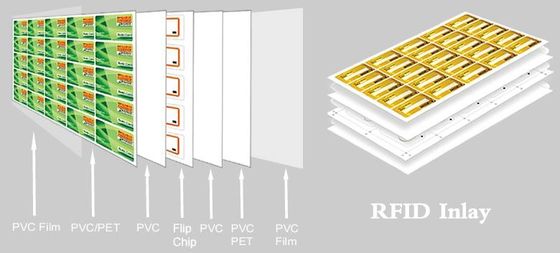 مادة بطاقة Pvc السطح الحرير F08 Tk4100 F1108 TK4168 1k
