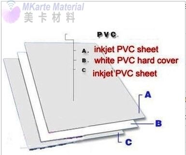 ورقة غير ملموسة من PVC و PET مع مقاومة الحرارة 130 °C - 160 °C للطباعة بالليزر والحبر للصناعة البلاستيكية